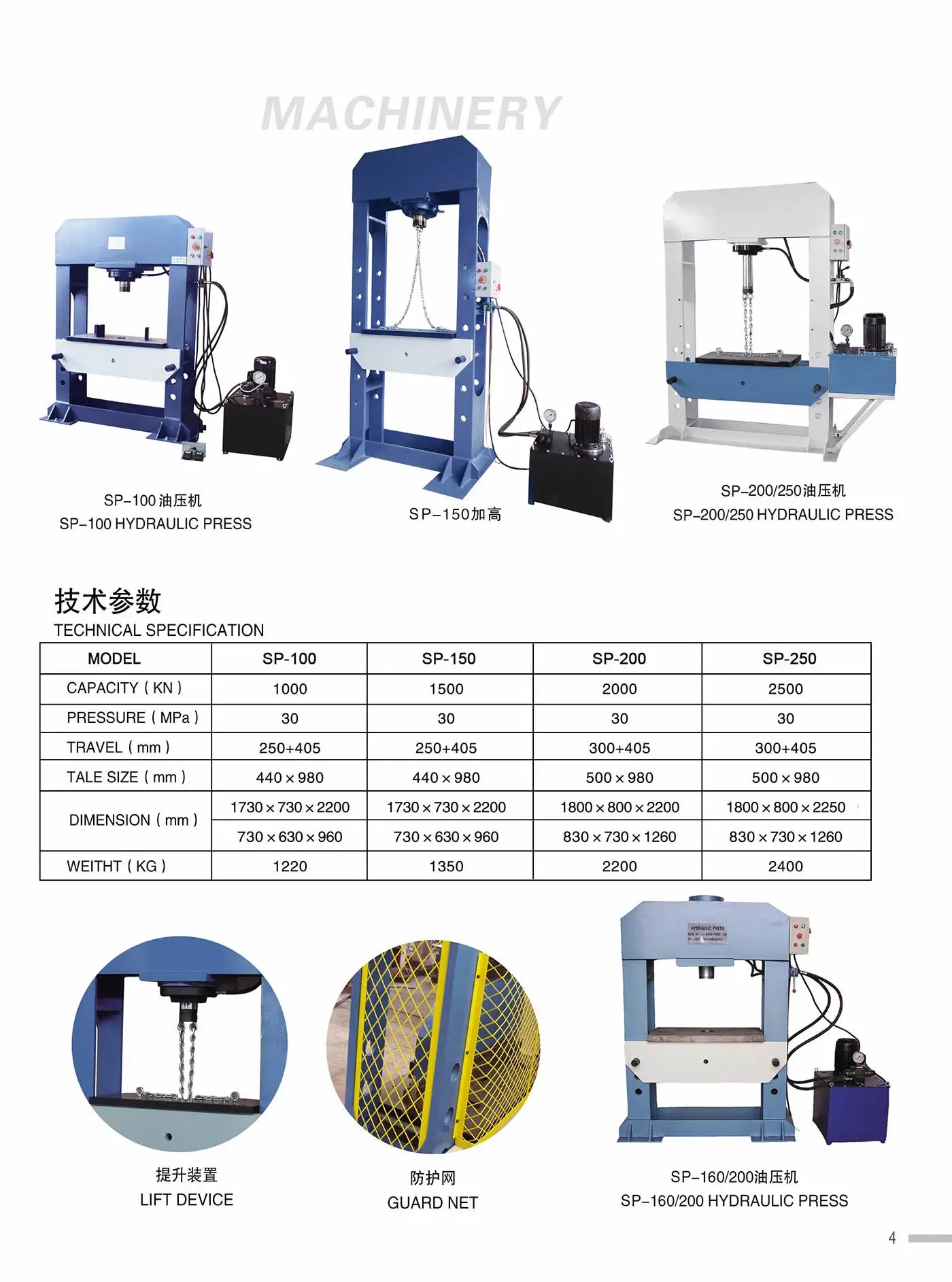 hydraulinen puristinkone 4